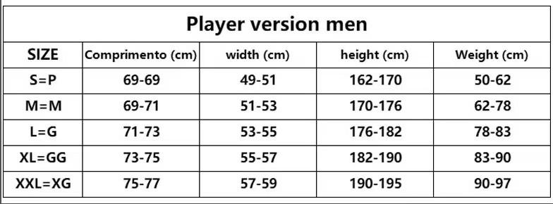 Guía de talles remeras Player Version